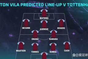 关于欧超杯赛程吃紧；塞维利亚赛前门线救险；目标明确；阵容厚度经受考验的信息