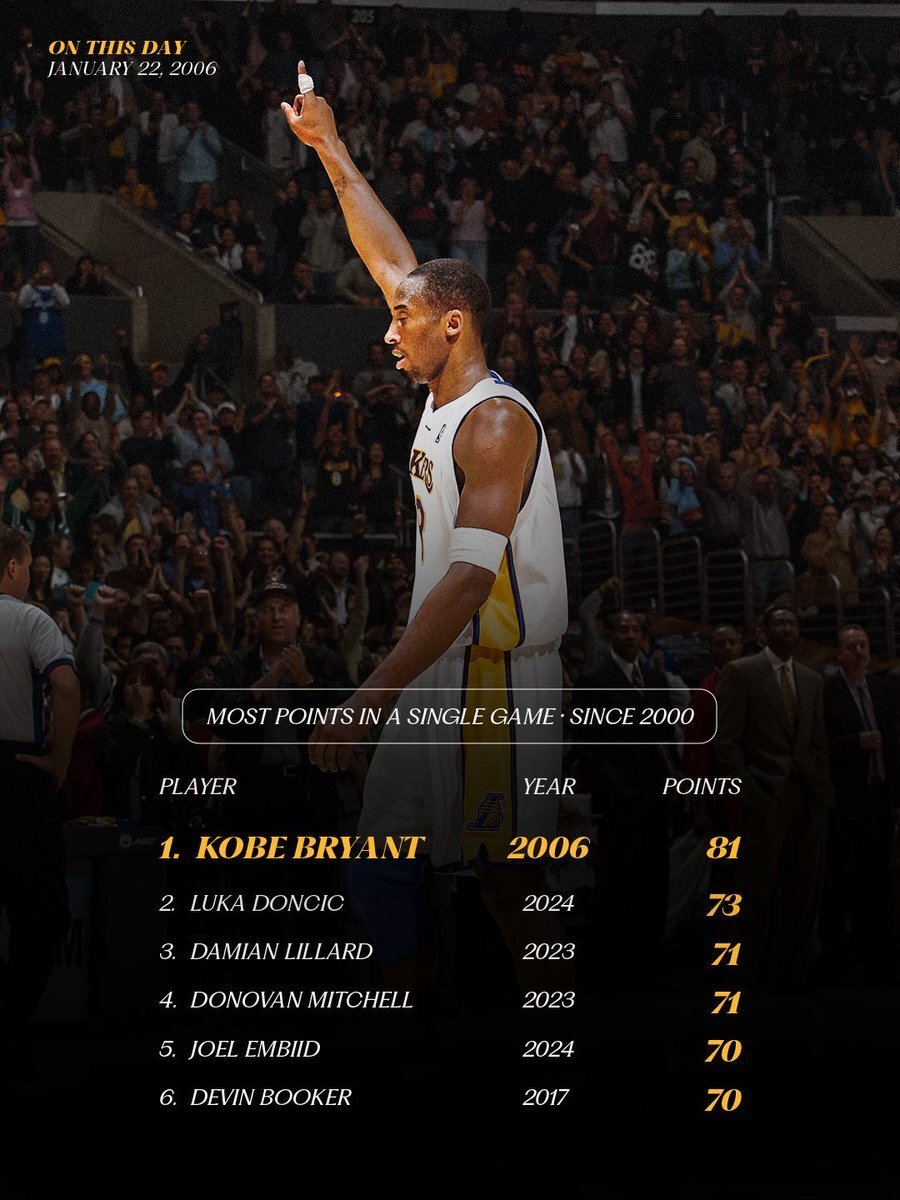 这也行？东契奇连续五场比赛得分超过赛况扑朔迷离窗口期山东泰山备战CBA季后赛，今晚菲尼克斯太阳备战CBA常规赛(卢卡东契奇伤情)